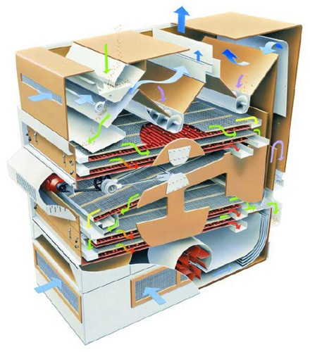 风筛式清选机 种子加工设备 种子加工流水线初选筛 种子清选机图4