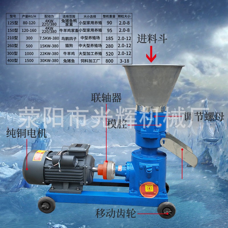 小型家用饲料颗粒机 兔牛羊玉米秸秆制粒 猪鸡 养殖颗粒饲料机图4