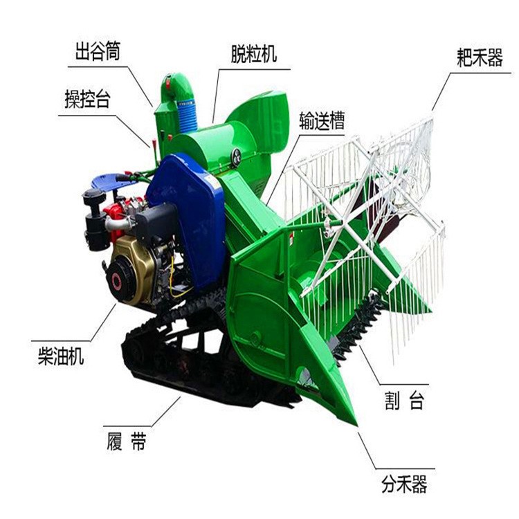 直销山地谷物联合收割机 自走履带式旱稻水稻收割机 自动清选脱粒图4