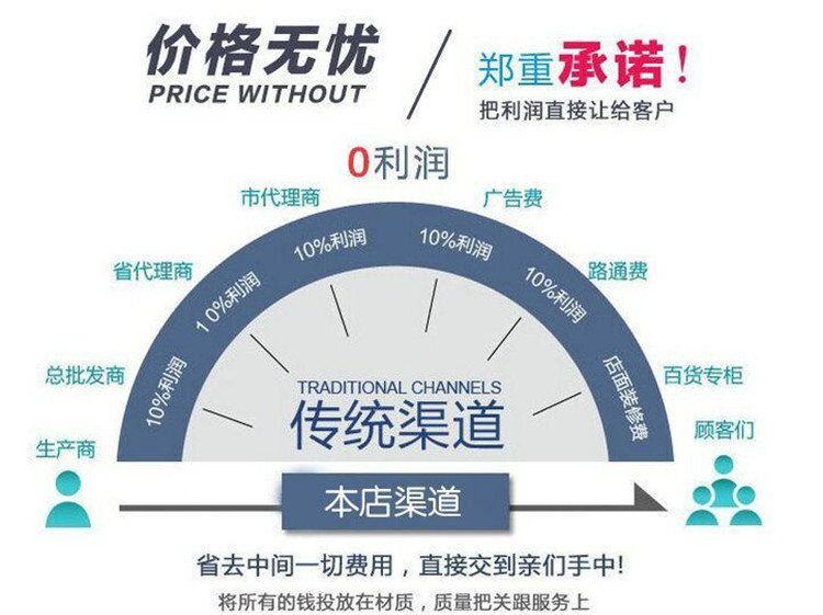 10260948845_52368106