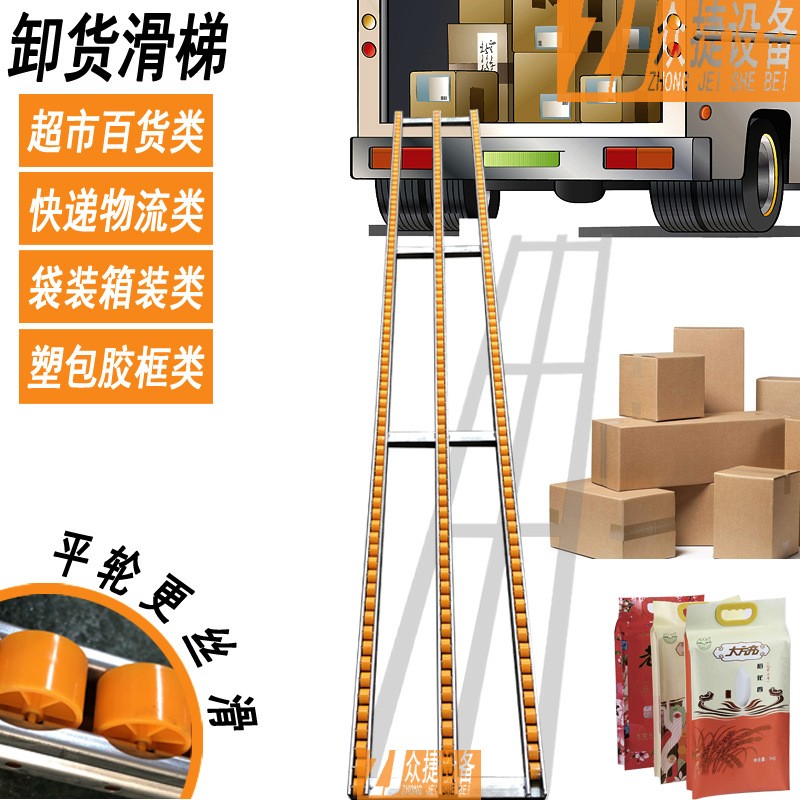 无动力输送滑道装车卸货神器流利条滚轮滑梯纸箱传送下货传输滑轨图3