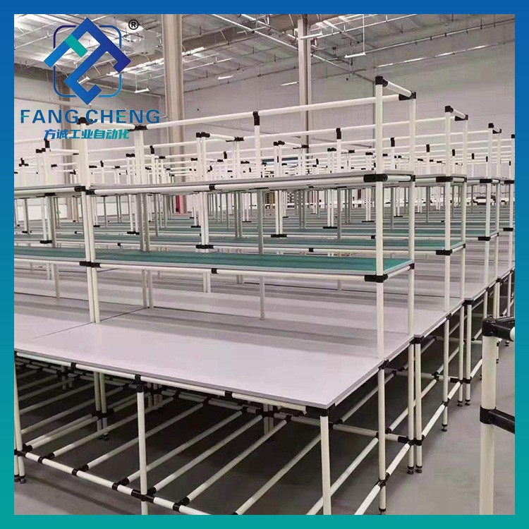 浙江方诚FANG CHENG 厂家供应装盒机输送机热收缩机高速输送带图4