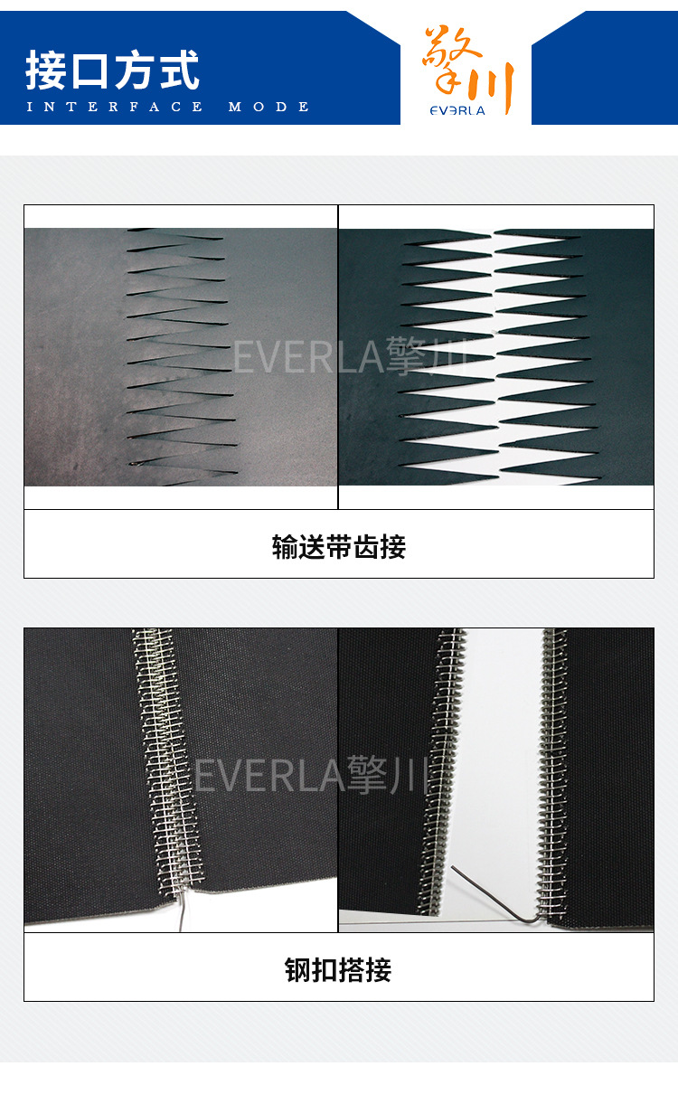 输送带接口方式图.jpg