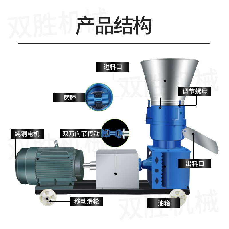 饲料颗粒机小型家用大型养殖制粒造粒机器鸡鸭鹅牛羊猪鱼兔220V图2