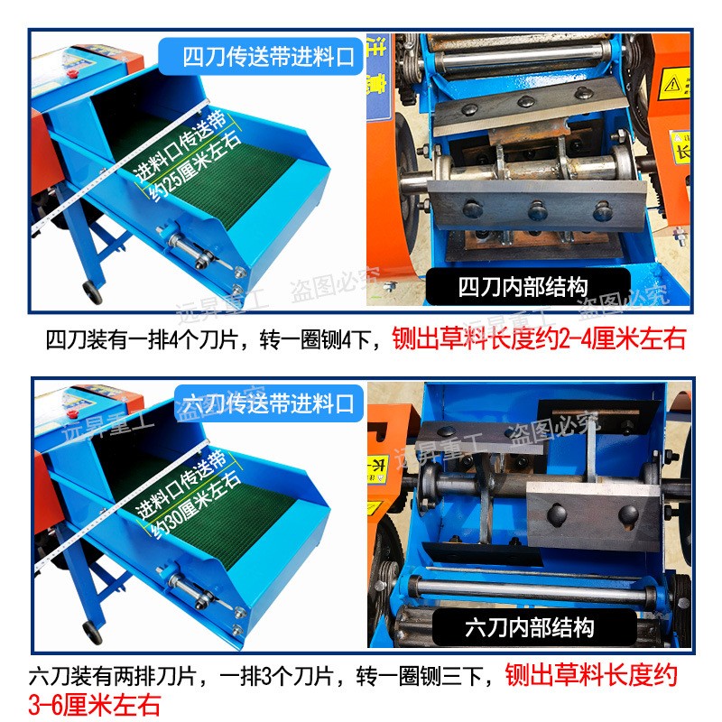 铡草机小型干湿两用家用220V牛羊养殖玉米秆红薯秧自动进料切草机图3
