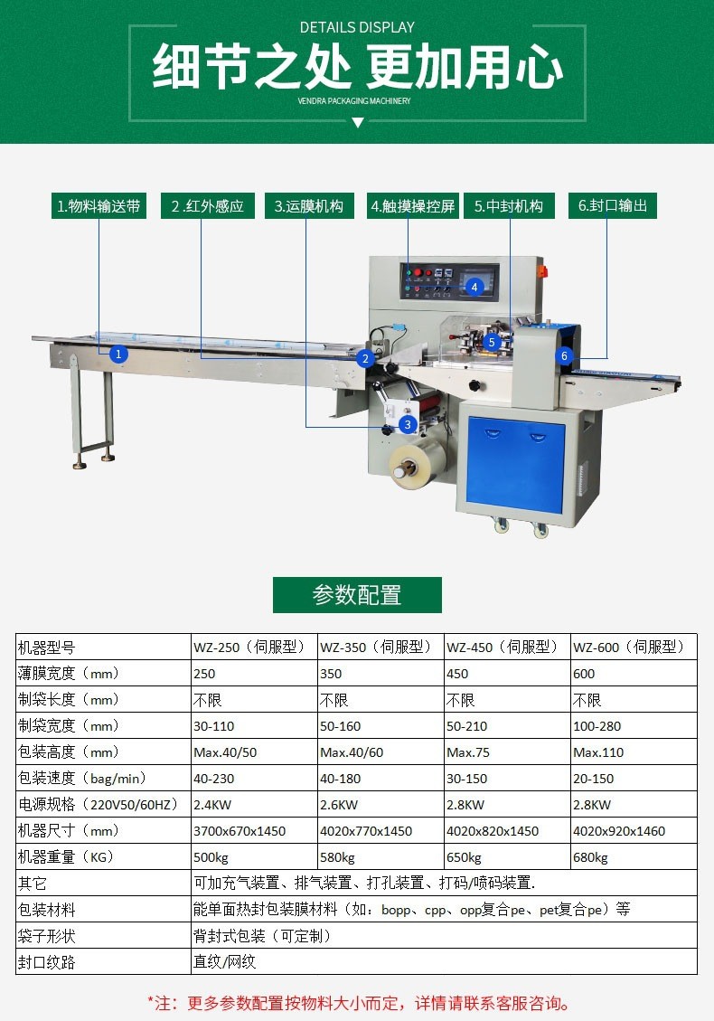 香薰片挂件包装机 固体香片全自动包装机 袋装香蜡片封口包装机图4