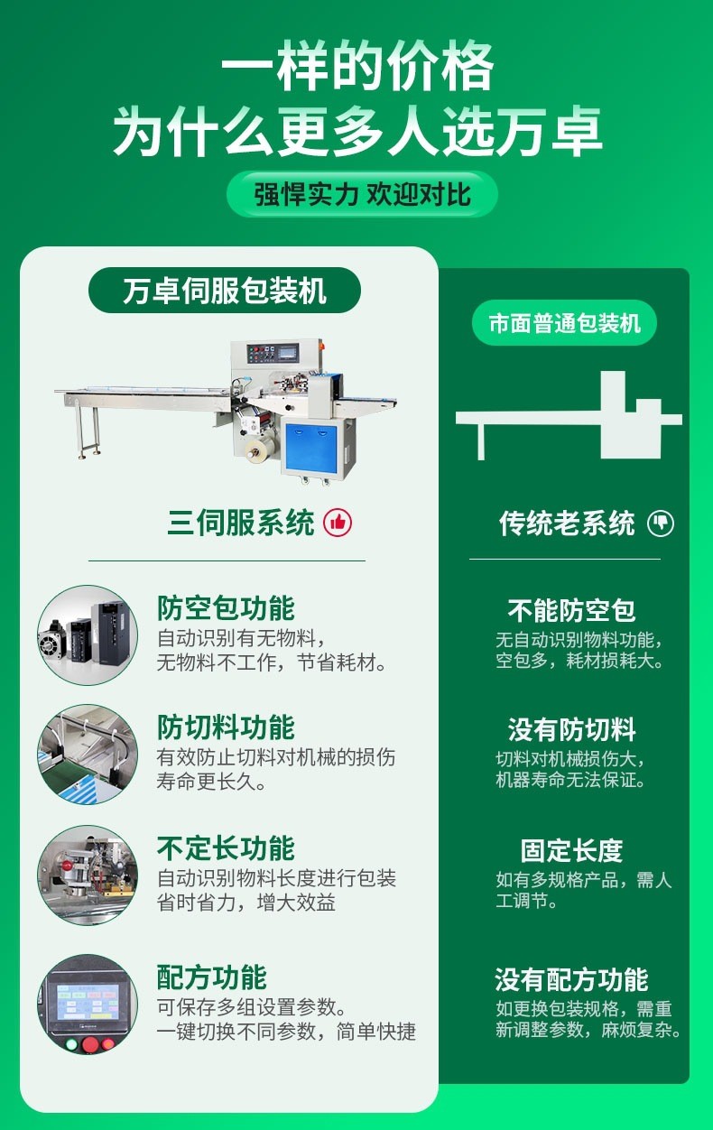 香薰片挂件包装机 固体香片全自动包装机 袋装香蜡片封口包装机图2