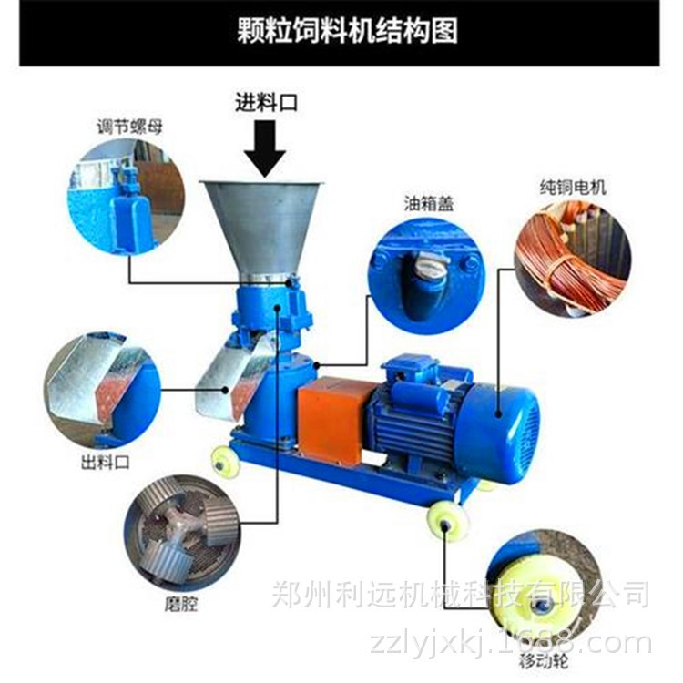 供应狗粮饲料颗粒机 猫粮颗粒机 小型鸡鸭鱼牛羊冬天储备饲料设备图3