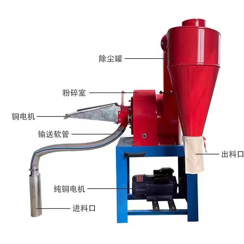 自吸式玉米粉碎机家用五谷杂粮打粉机养殖饲料大米稻糠磨面破碎机图4