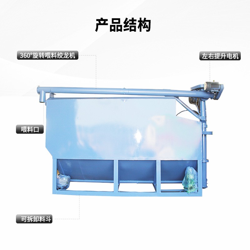 大型料车 牛羊饲料草料搅拌机干湿两用卧式 热搅拌混料机批发图3