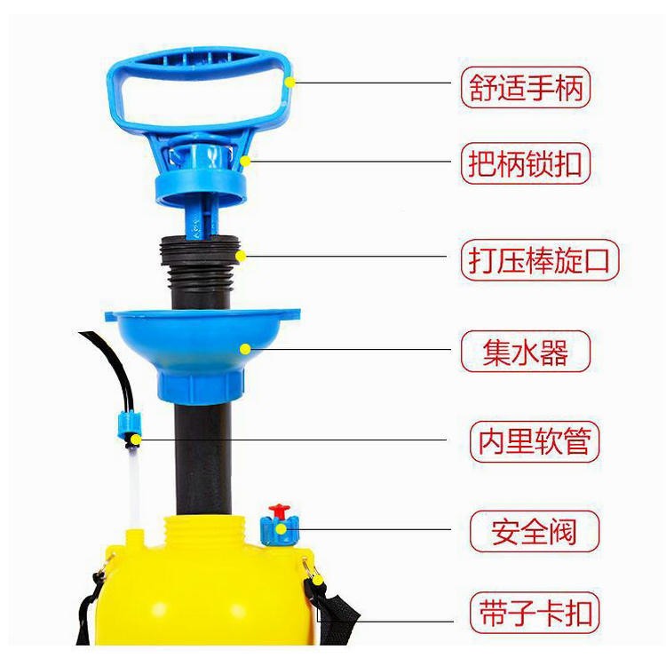 小型喷雾器单肩背负式5L8L农用手动圆桶喷壶洗车打药消毒 喷雾器图5