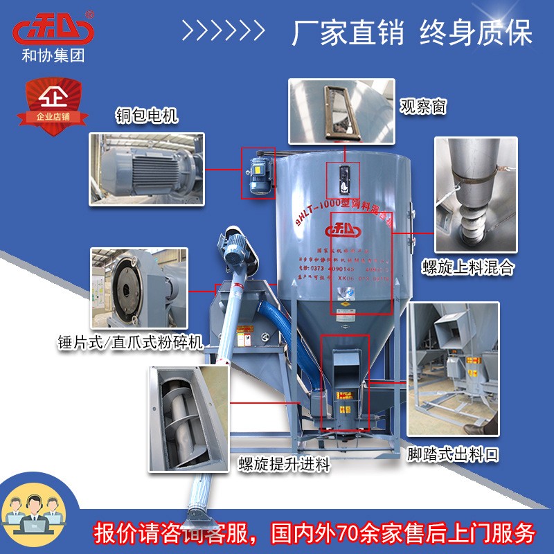 饲料搅拌机和协源头 厂家直销推荐鸡鸭鹅料用 绞龙上料粉碎搅拌机图2