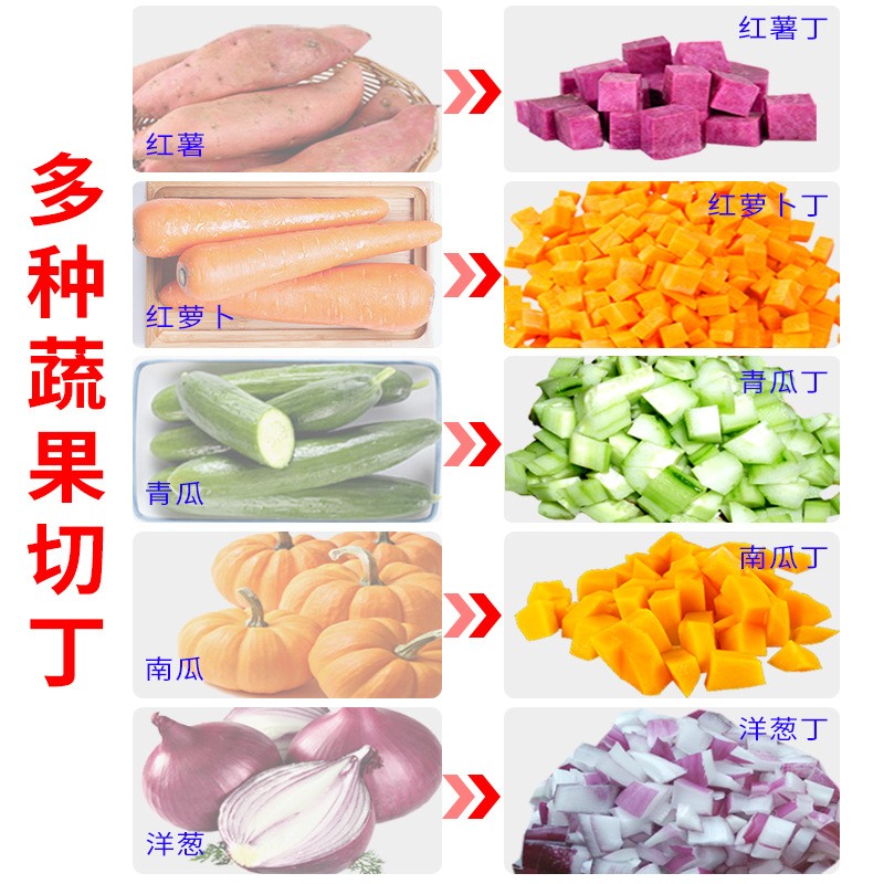 元芳商用切菜机全自动不锈钢切丁机饭店食堂多功能冻肉果蔬切丁机图5