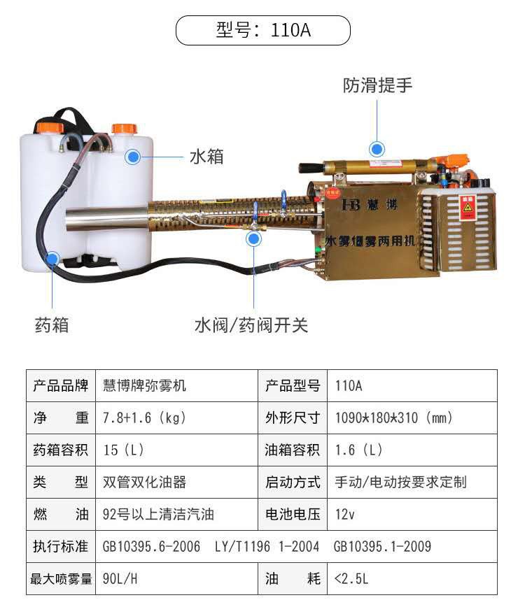 电动喷雾器 消毒烟雾消毒机 便携式卫生防疫消毒机 农作物打药机图5