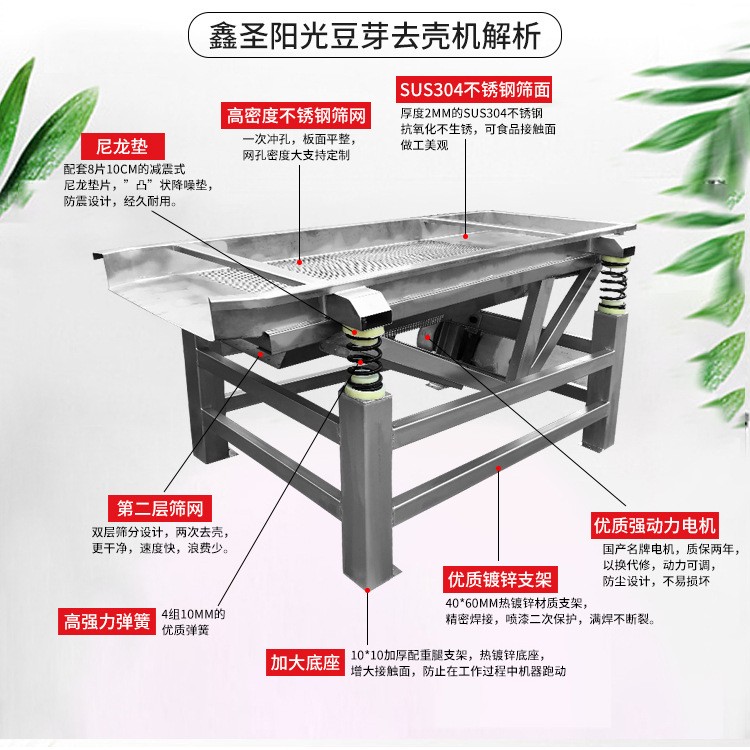 豆芽脱皮机 去壳机 黄豆芽绿豆芽通用豆芽去壳机 豆芽清洗机图2