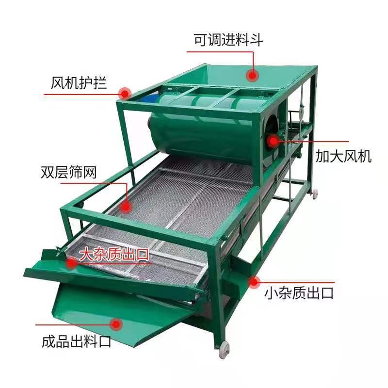 振动筛家用玉米小麦菜籽大豆水稻粮食筛选机颗粒粉末直线震动筛机图4