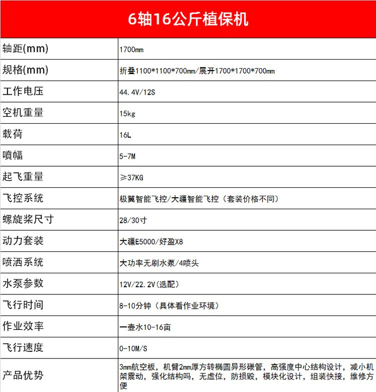 6轴16公斤多轴植保机喷药无人机 自主AB点作业自动返航整机到手飞图4