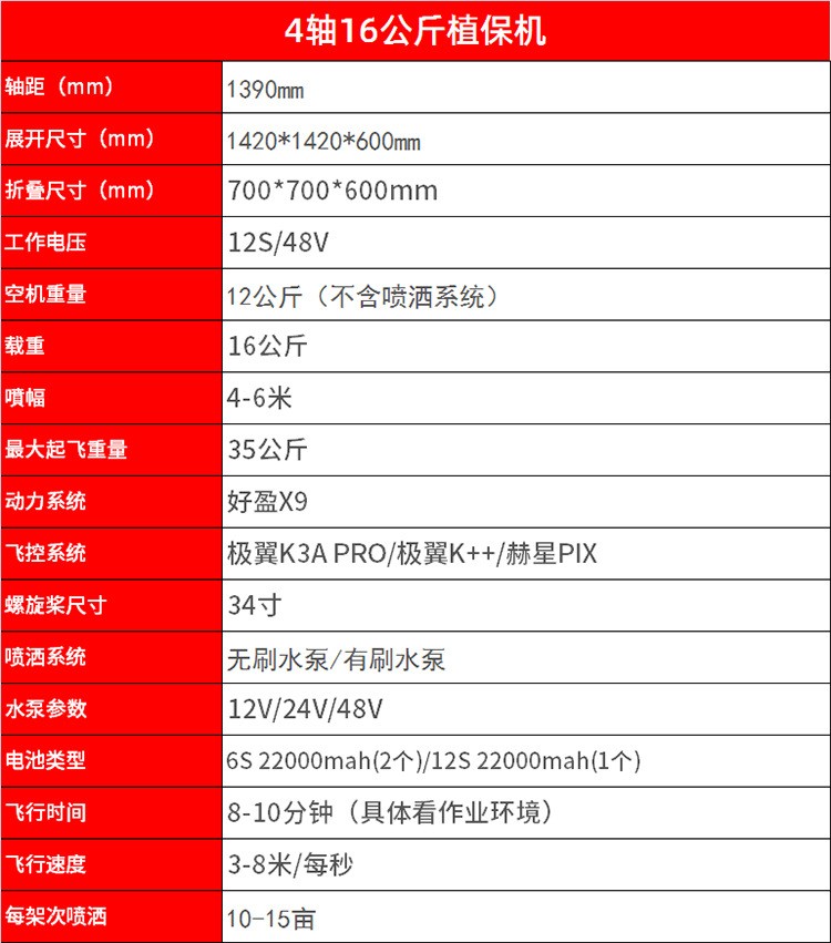 4轴16公斤植保机农业载重喷药植保无人飞机 电动自主飞行断药续喷图2