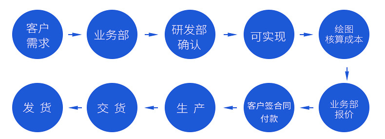 芝麻清洗机详情_12