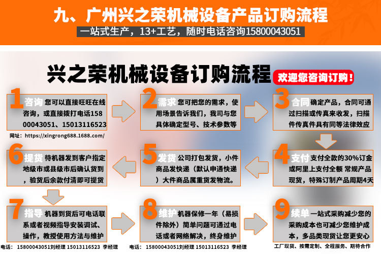 兴之荣三隆产品详情_14