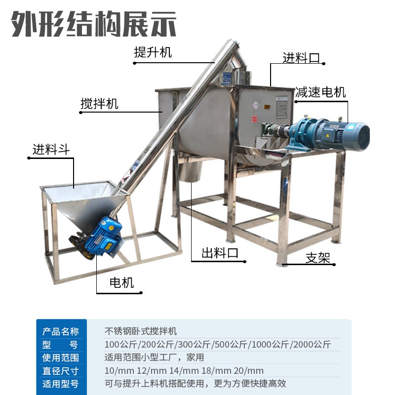 大型不锈钢304材质干粉饲料搅拌机食品螺带拌料机加热卧式混合机图2