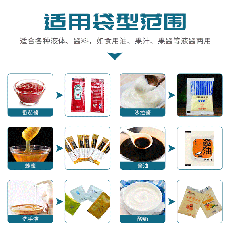 工厂定制预制袋水平给袋灌装机 吸嘴袋番茄酱包装机 液体包装机图4