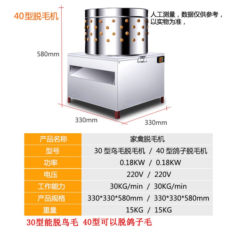 不锈钢家禽脱毛机40型大小鸟类鸽子鹌鹑鸡鸭鹅电动打毛机厂家直销图3