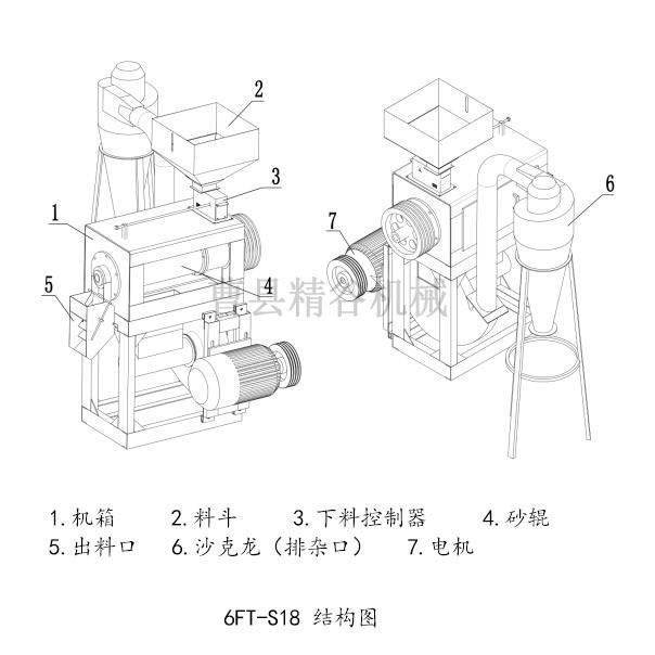 冷库冷冻玉米粒脱皮机鲜玉米粒脱皮机图5