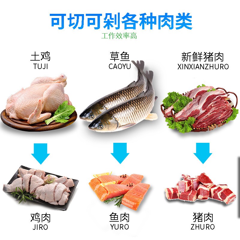 金本切块机商用剁鸡块机全自动砍排骨猪蹄大骨头电动切鸡鸭鱼机器图2