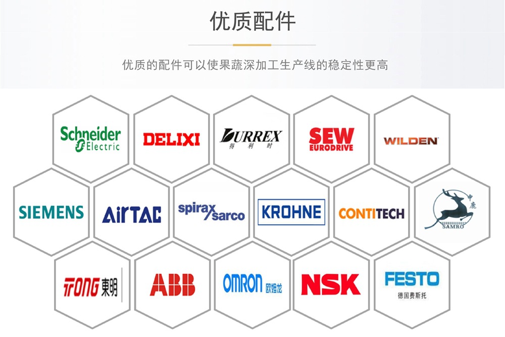 4优质配件.jpg