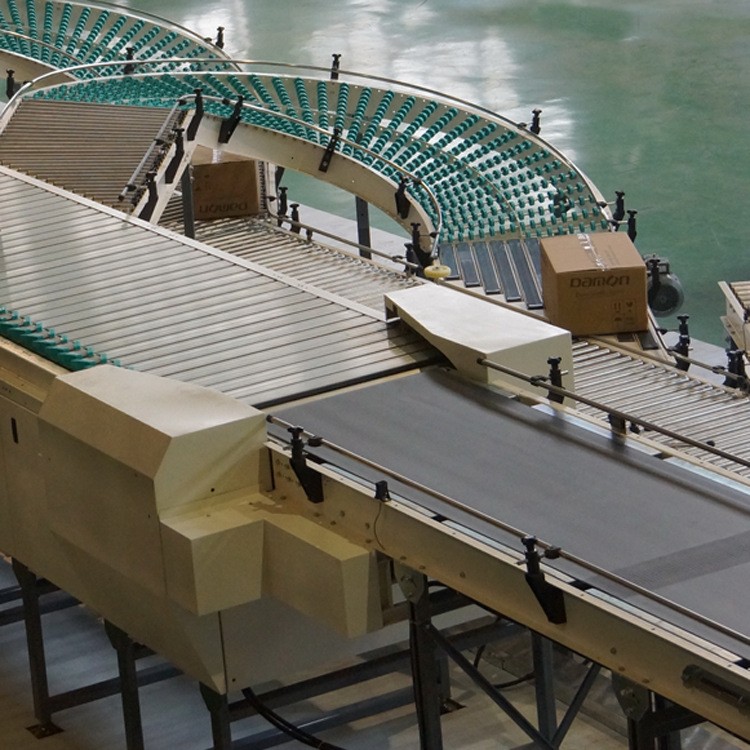 物流分拣系统 自动分拣流水线 WCS仓储分拣设备图2