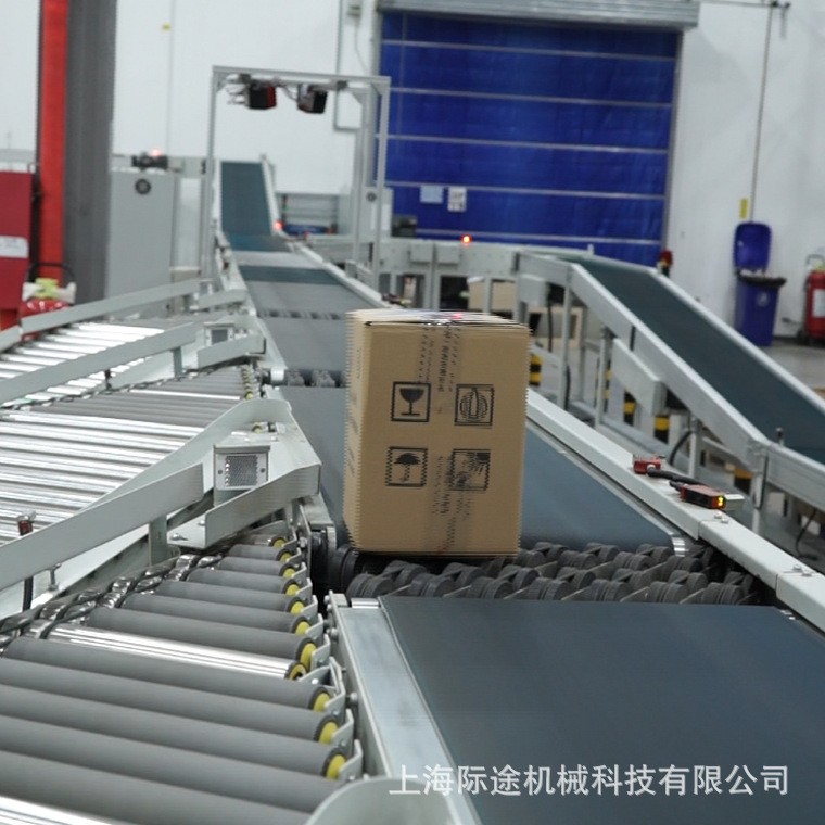物流分拣系统 自动分拣流水线 WCS仓储分拣设备图5