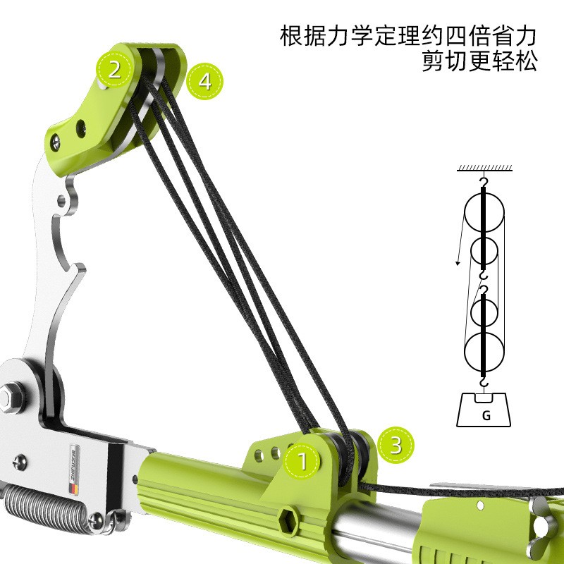 芝浦高枝剪伸缩高空修枝剪园林果树大剪刀修剪树枝高枝锯加长修枝图2