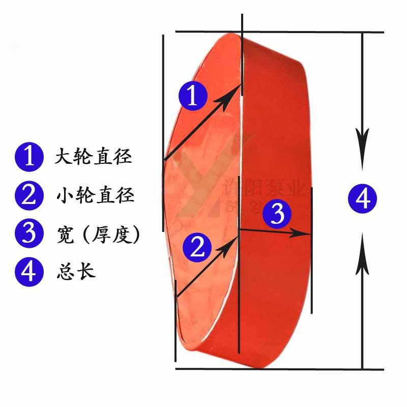 皮带轮保护罩水泵电机防护罩网状护罩方形护罩异形护罩加工定做图2