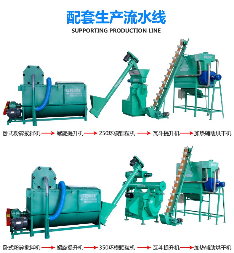 立式环模生物质颗粒机 压缩锯末秸秆木屑颗粒机 立式环模机械图5