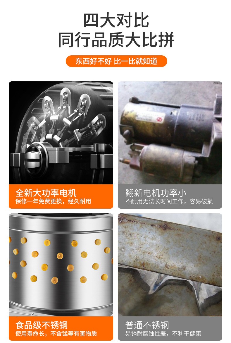 猎鹰脱毛机鸡家用自动家禽脱毛机不锈钢家禽鸡拔毛机打毛机拔毛器图4