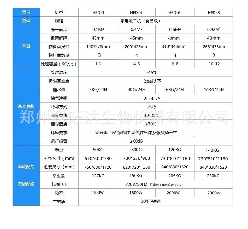 科旺达HFD6小型家用食品茶叶水果冷冻干燥机药材宠物粮真空冻干机图2