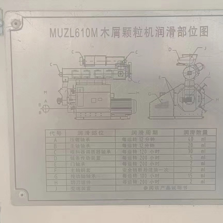 出售二手610型木屑生物颗粒机 佳业机械图3