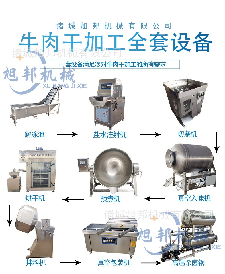 全自动牛肉干加工流水线 酱牛肉真空滚揉机 猪脯肉全套加工设备图3