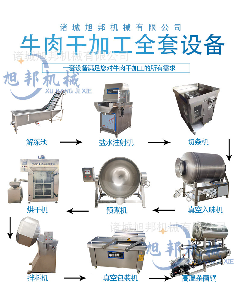 牛肉干全套设备1_01.jpg
