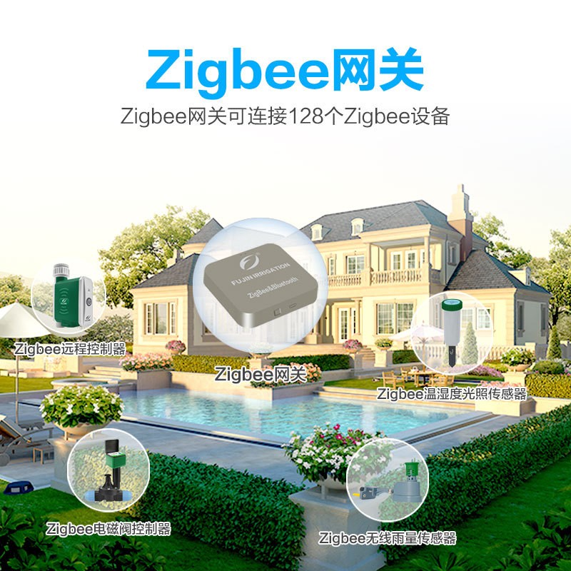 远程c溉控制器 Zigbee远程控制器 网关灌溉控制器WiFi灌溉浇花器图2