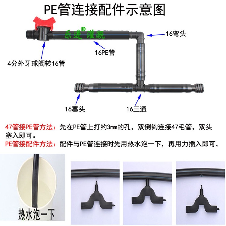 PE管连接示意图