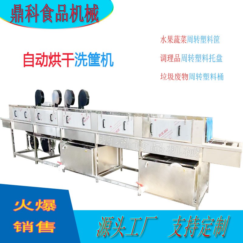 周转筐清洗机全自动 高压喷淋去污洗筐机 托盘塑料筐子清洗机设备图4