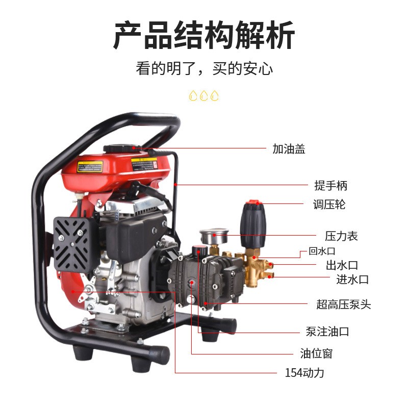 全新汽油高压打药机 154型手提农用机动喷雾器清洗园林果树喷药机图4