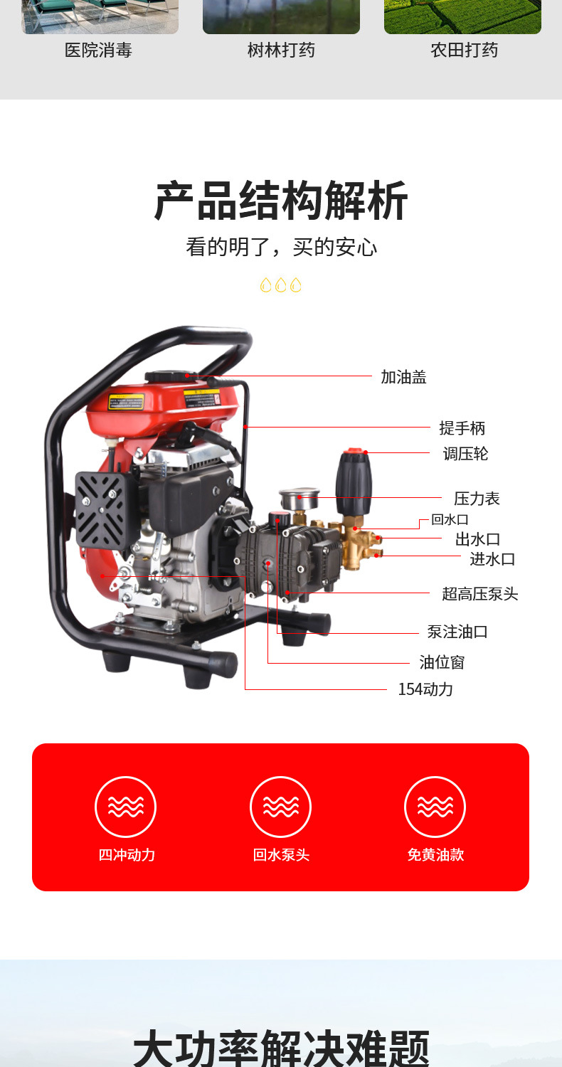 汽油打药机