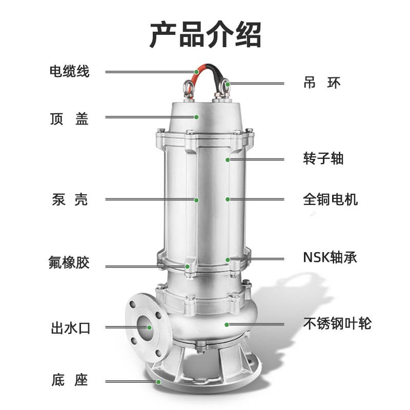 WQP304316大功率不锈钢污水泵高扬程耐酸碱耐高温排污泵潜水泵图4
