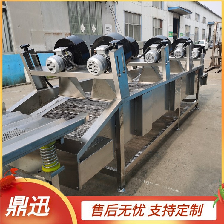 翻转式风干机 网带输送式软包装袋清洗吹干设备 鼎迅机械图4