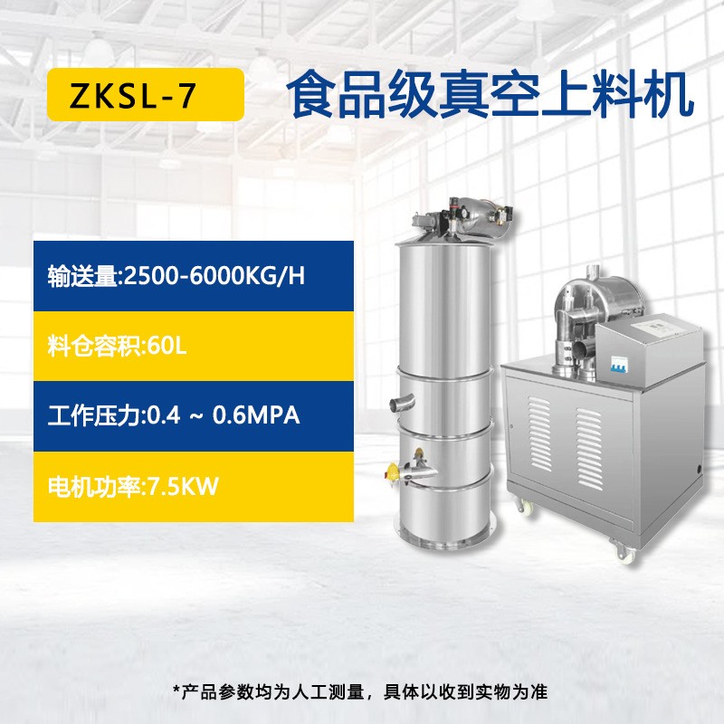 食品级真空上料机负压输送设备食品粉末制药颗粒吸料机ZKSL-7图4
