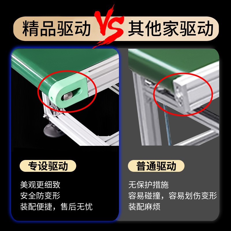 创荣 生产流水线皮带输送机 PVC爬坡机提升机皮带机 传送带传输机图3