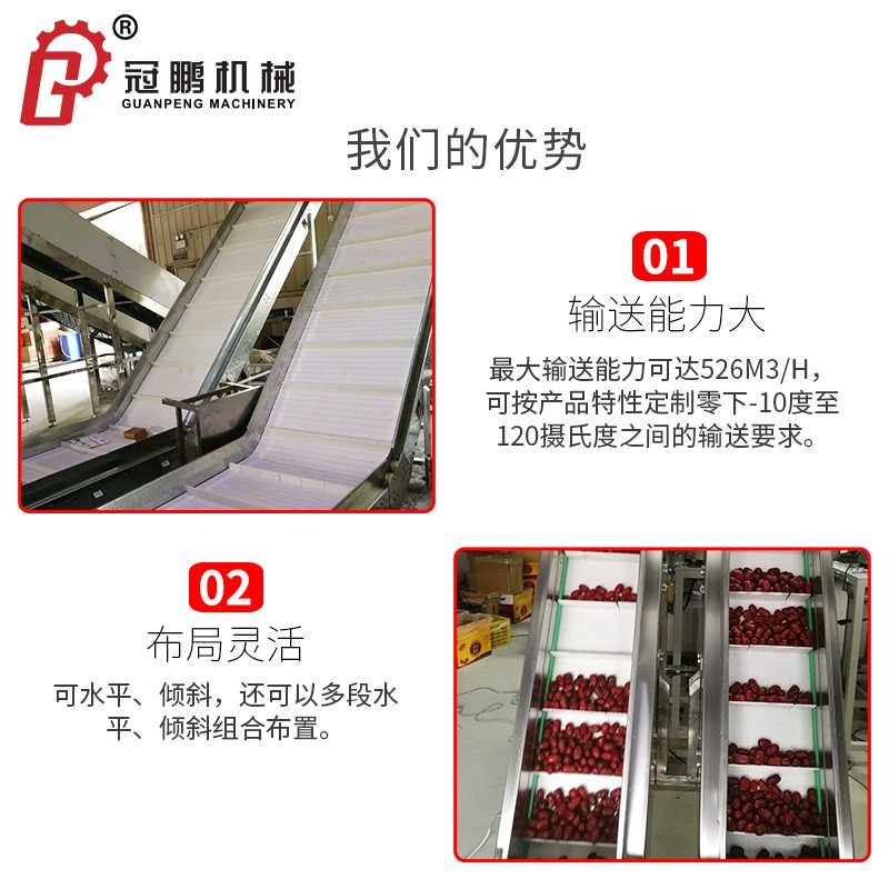 双层金属网带输送机 整厂锂电池生产传送带 新能源常用酸性输送线图2